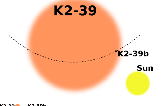 K2-39b