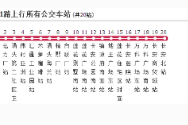 東莞公交長安1路