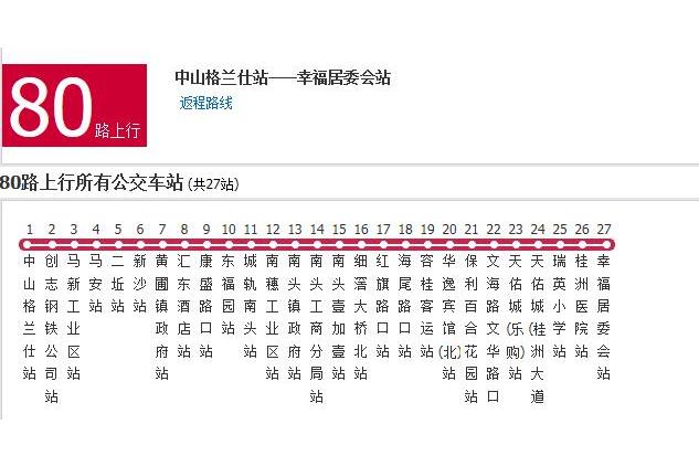 佛山公交80路