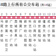 東莞公交長安10路