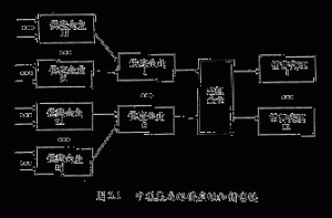 企業中觀集成1.gif