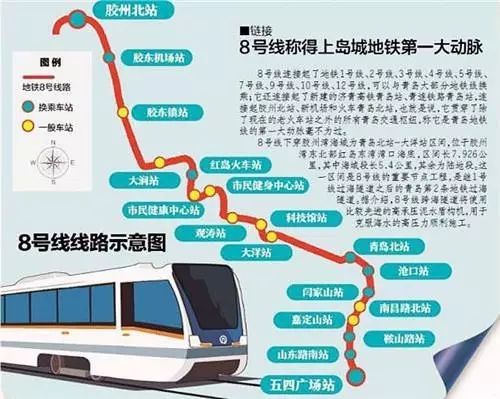 青島捷運8號線線路走向圖