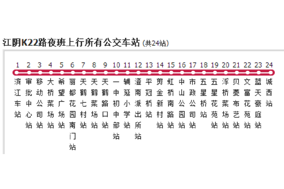 無錫公交江陰K22路夜班