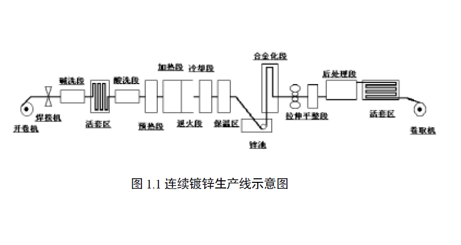 浸熱