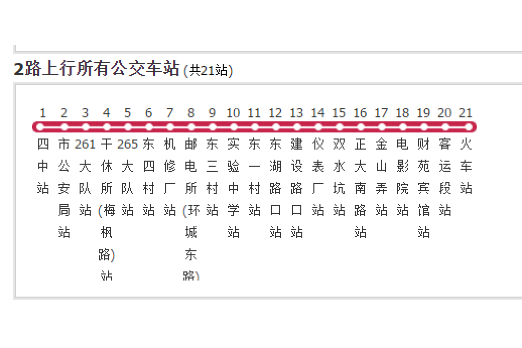 鷹潭公交2路