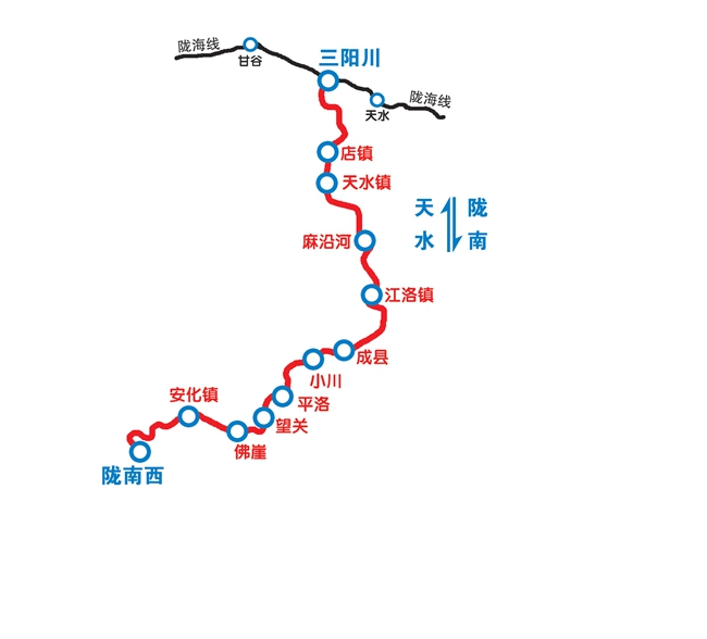 天平鐵路南延線