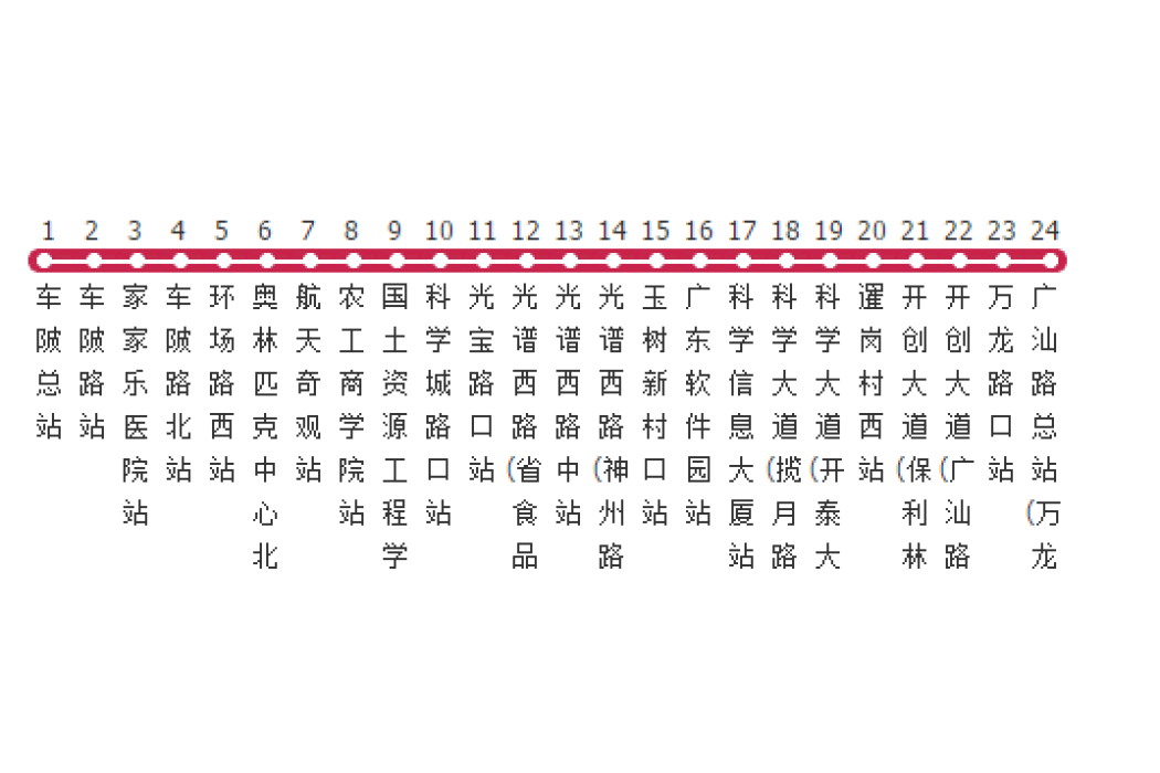 廣州公交夜81路