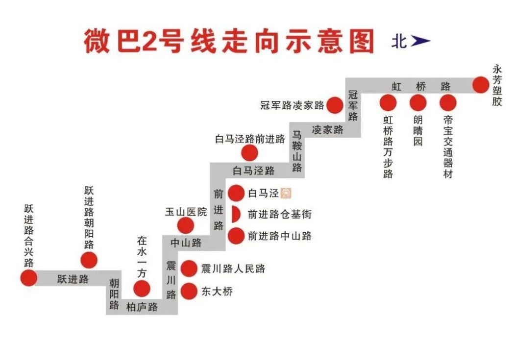 崑山公交W2路