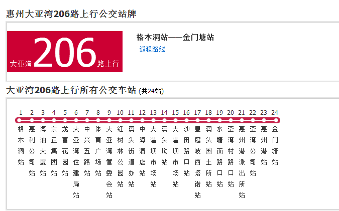 大亞灣公交206路