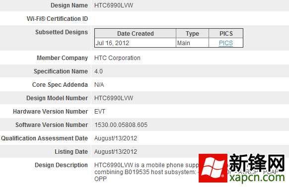 HTC 6990 LVW