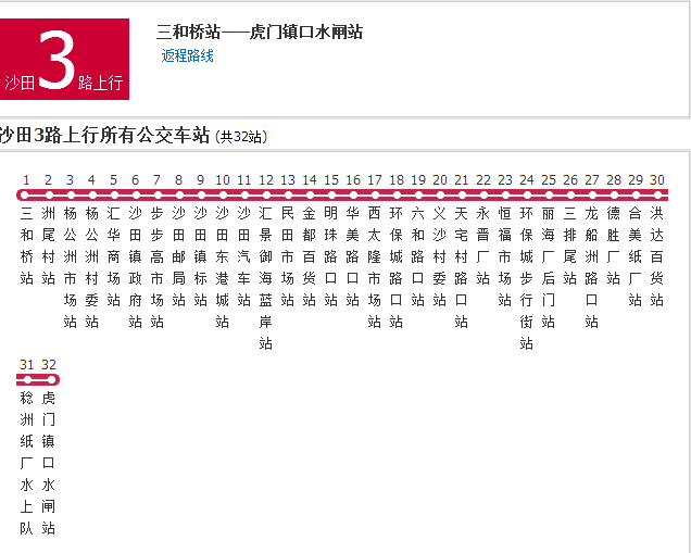 沙田公交3路