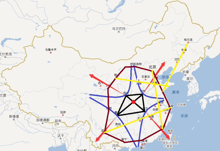 “神農架”計畫-遠期