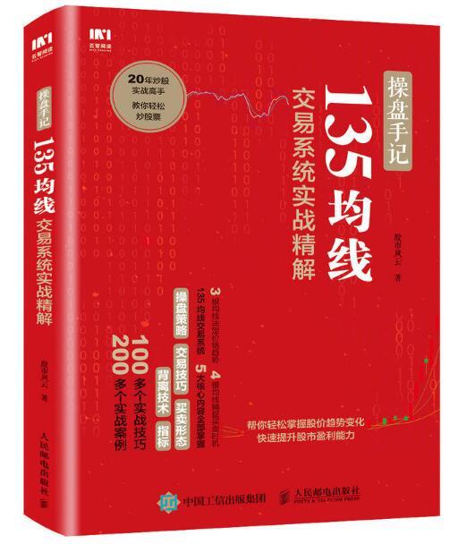 操盤手記：135均線交易系統實戰精解