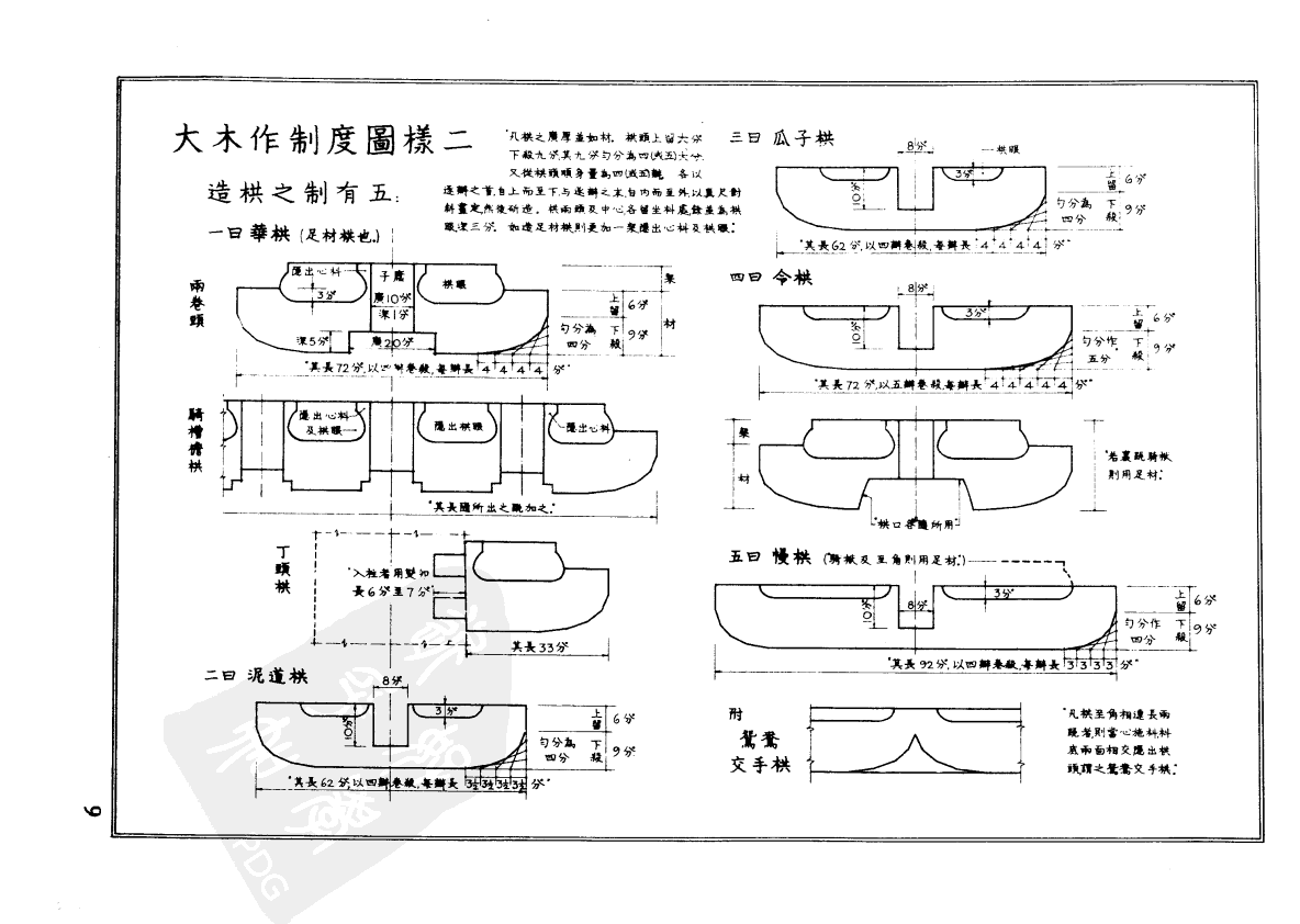 栱