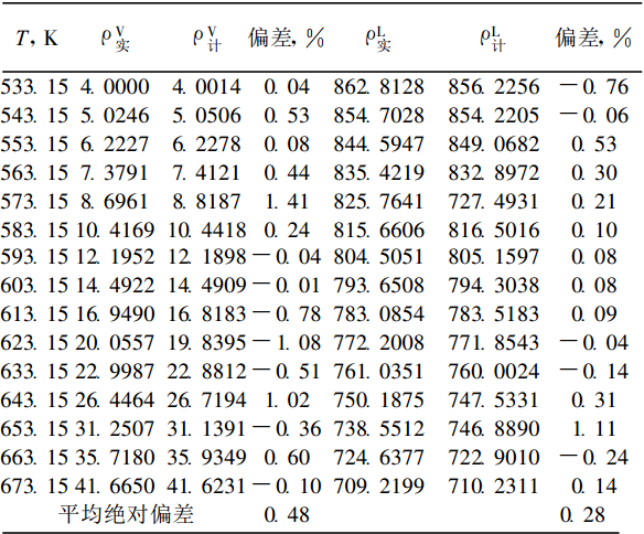 導熱姆