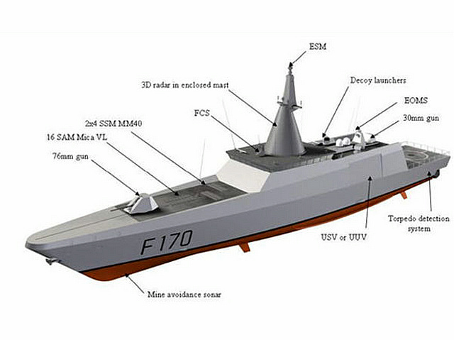 追風級護衛艦