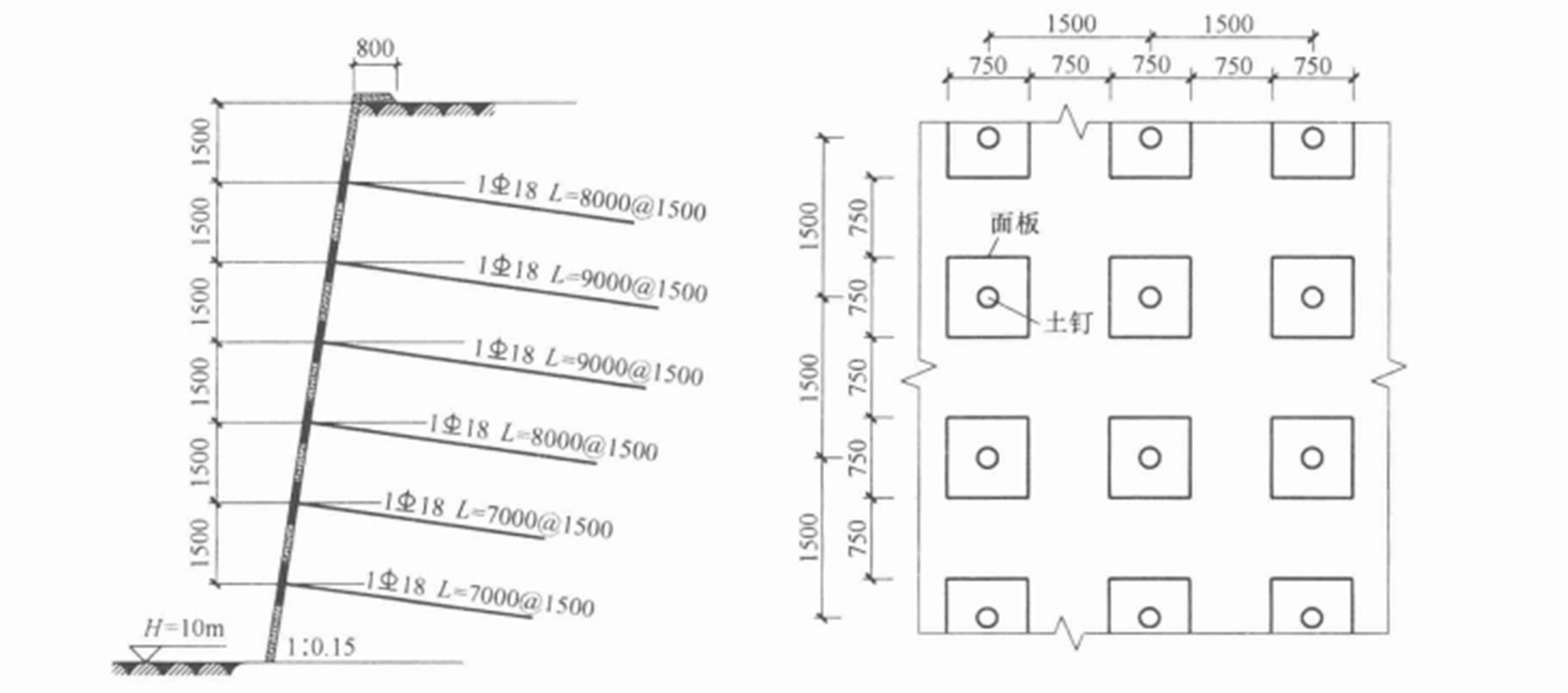 基坑可拆卸複合材料面板土釘支護施工工法