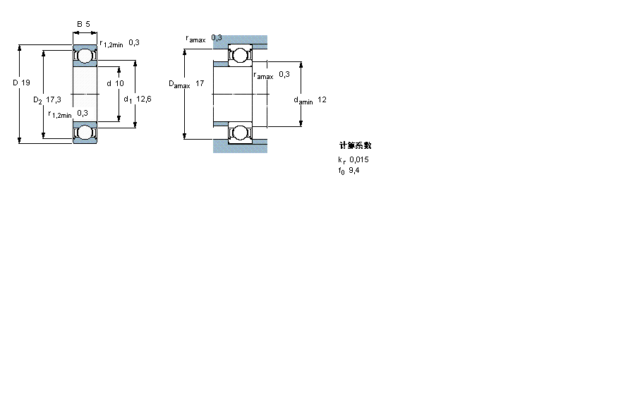 SKF 61800-2Z軸承