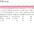 哈爾濱公交83路