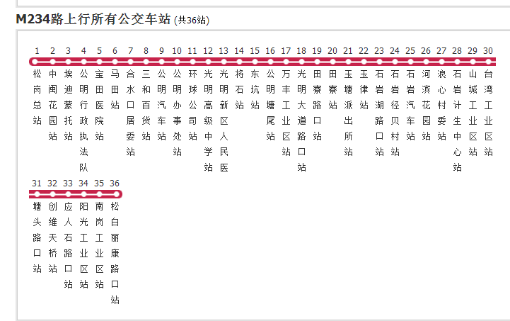 深圳公交M234路