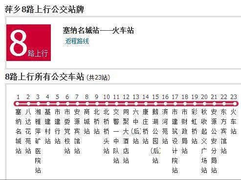 萍鄉公交8路