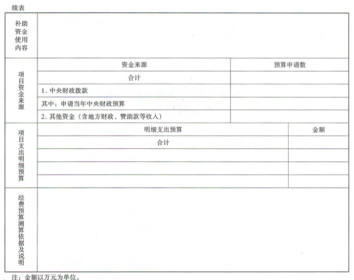 國家非物質文化遺產保護專項資金管理暫行辦法