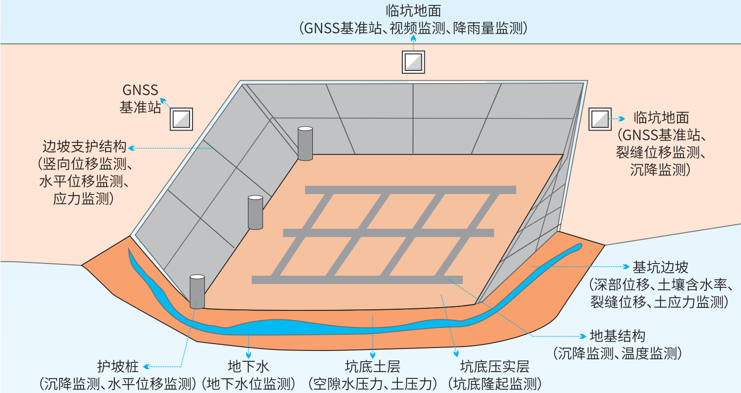 湖南北斗微芯產業發展有限公司