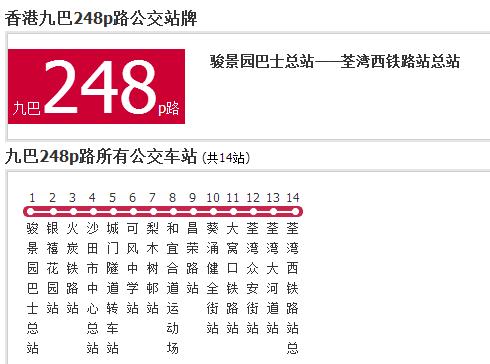 香港公交九巴248p路