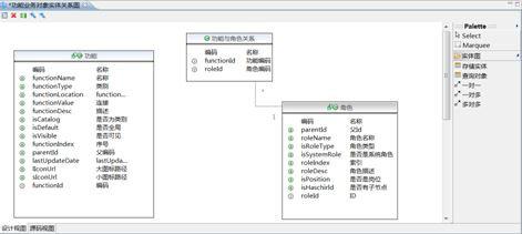 Matrix Platform