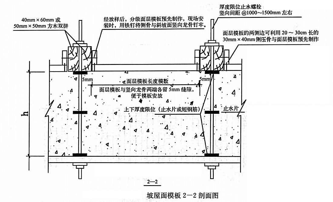 坡屋面現澆混凝土施工工法