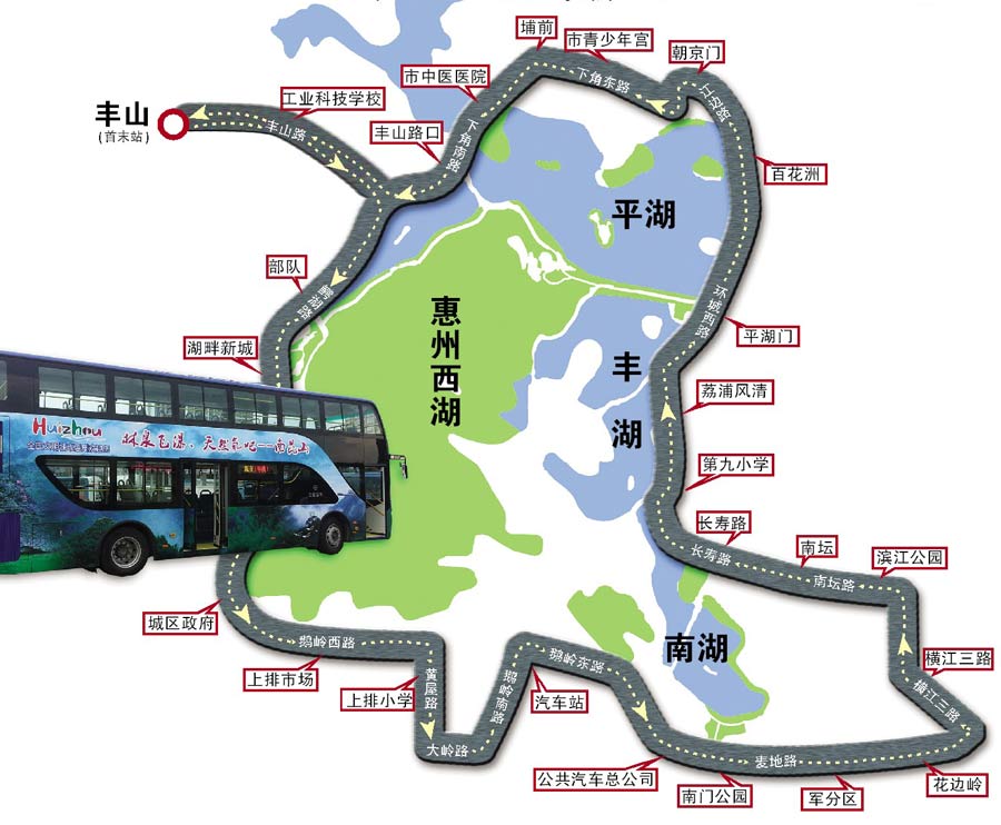 初期惠州公交觀光1號線運營站點