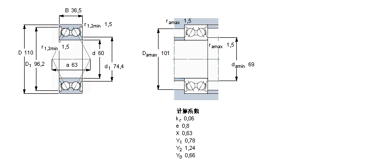 SKF 5212A軸承