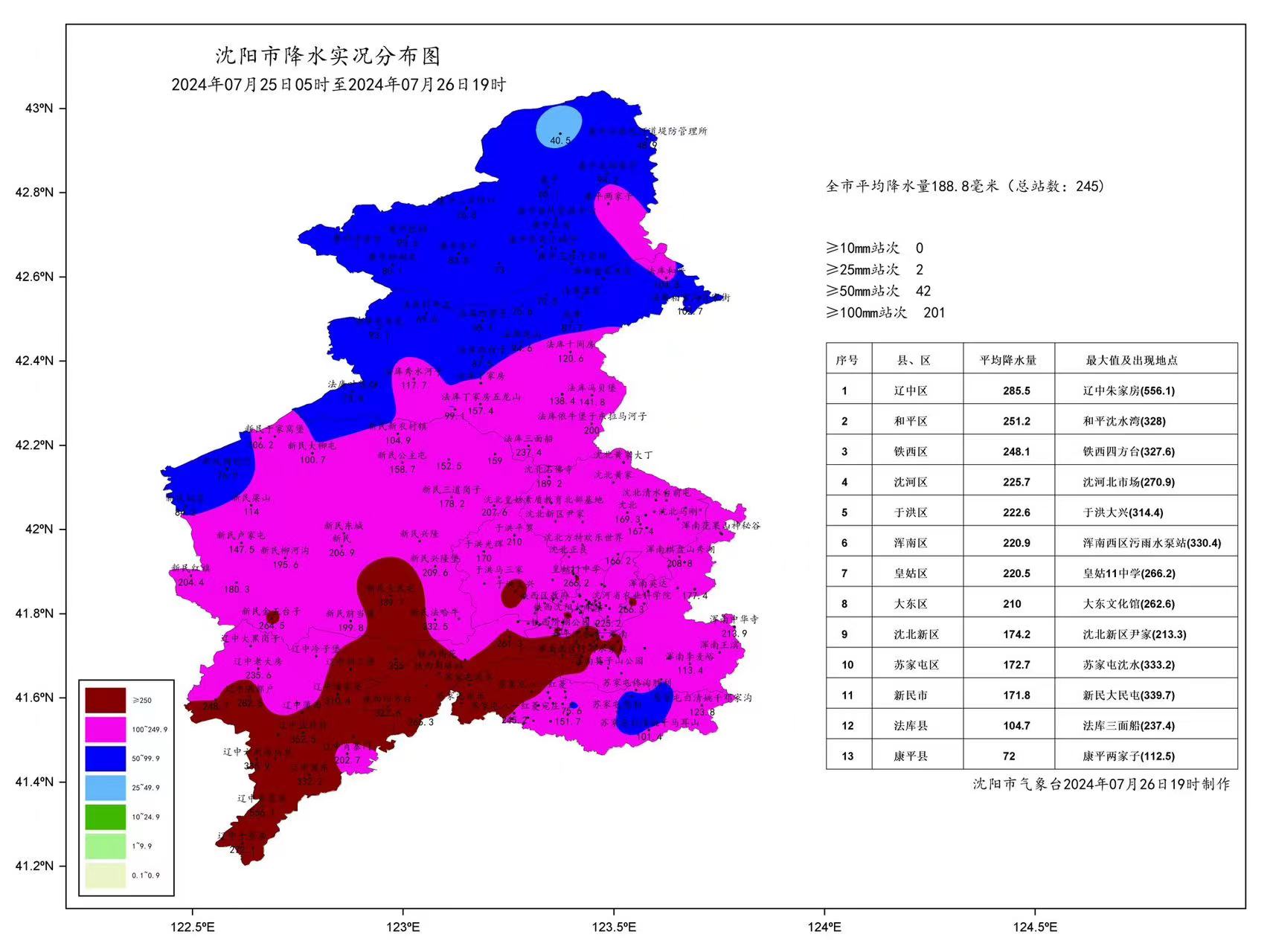 7·25瀋陽暴雨