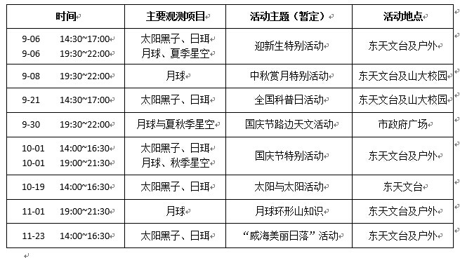 2014年下半年天文台開放計畫