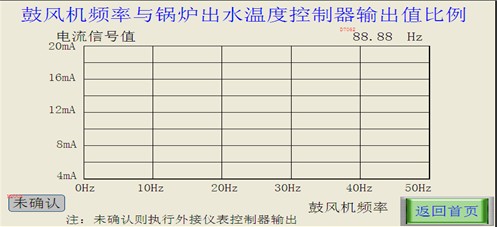 維控觸控螢幕鍋爐系統