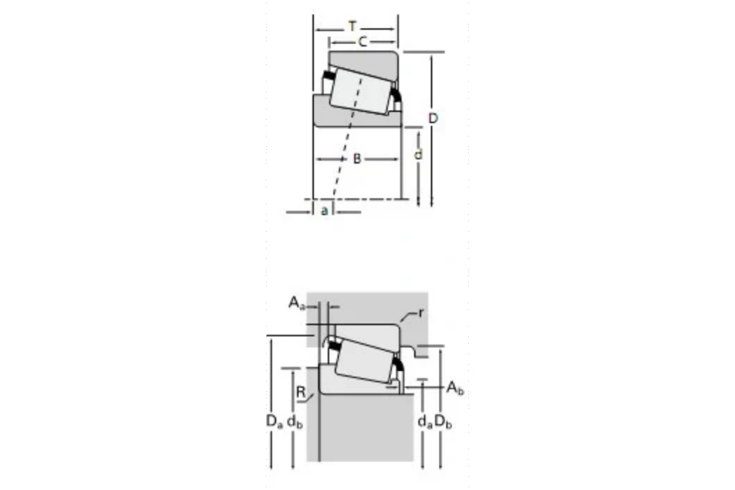 TIMKEN JL44642A/JL44615軸承