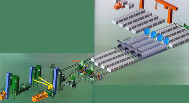 蒸壓粉煤灰磚生產線
