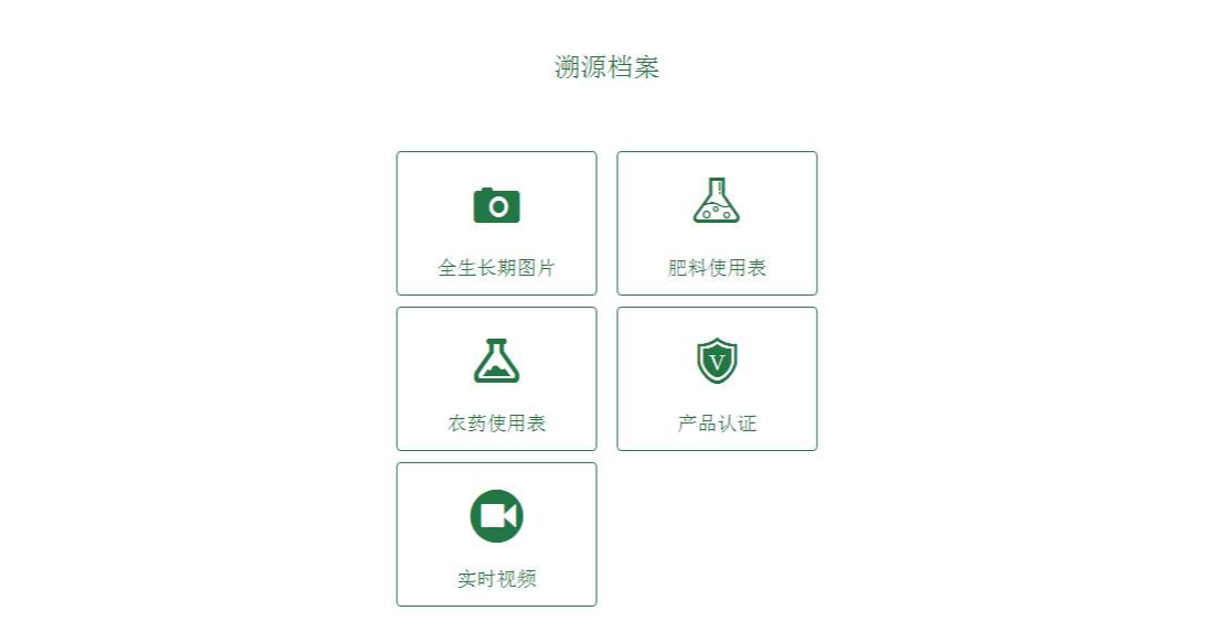 電子溯源系統