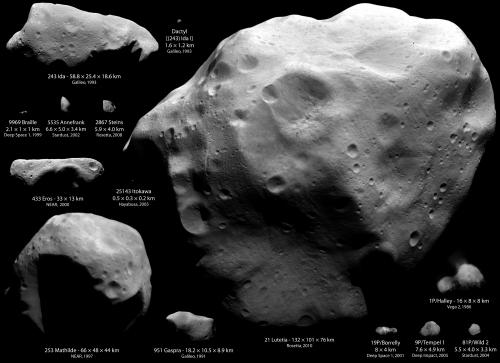 小行星253