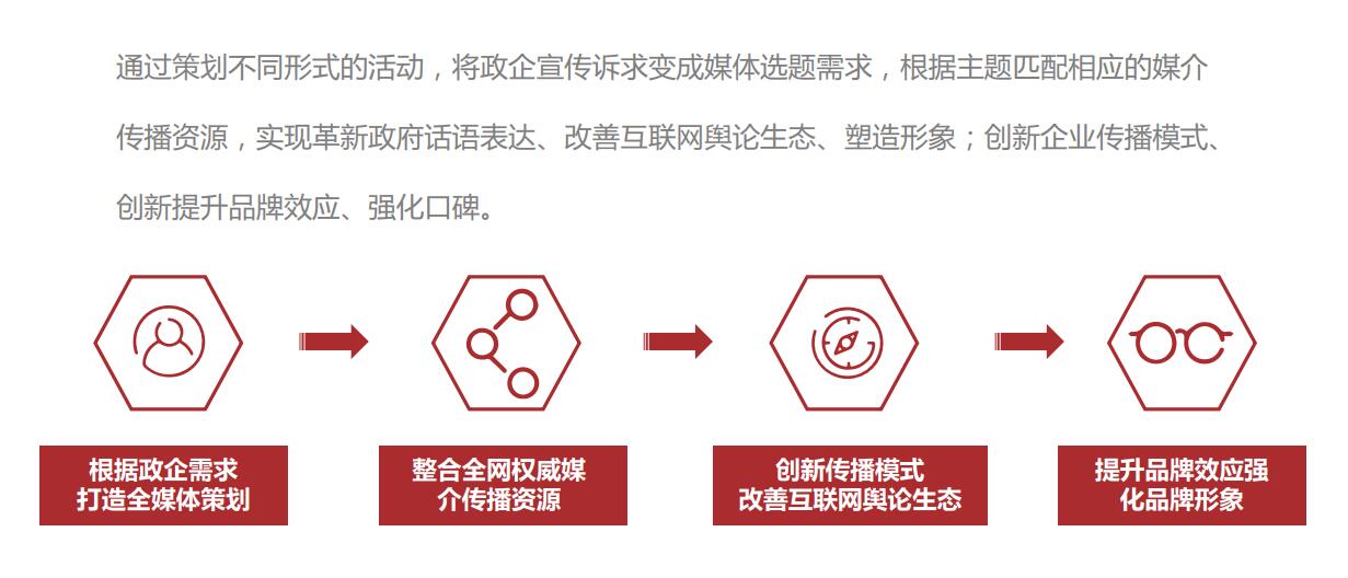 戍米（北京）科技有限公司