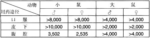 搏拿