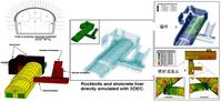 大型地下廠房開挖/支護分析