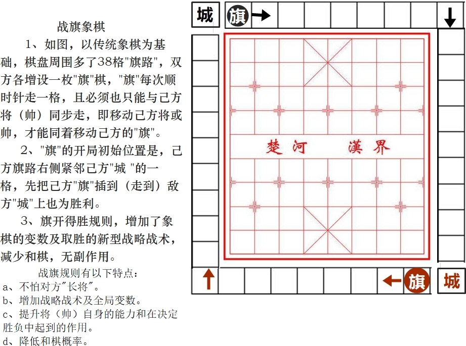 象棋盤