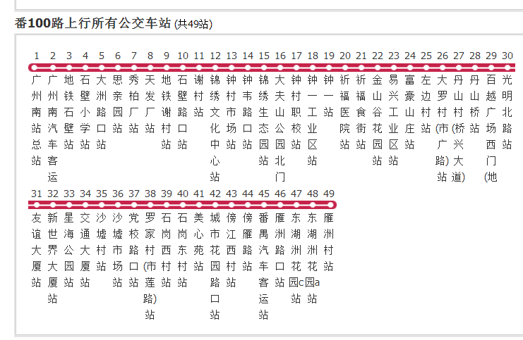 廣州公交番100路