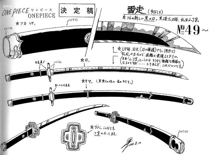 羅羅諾亞·索隆(羅羅諾亞·佐羅)