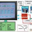 功能系統測試