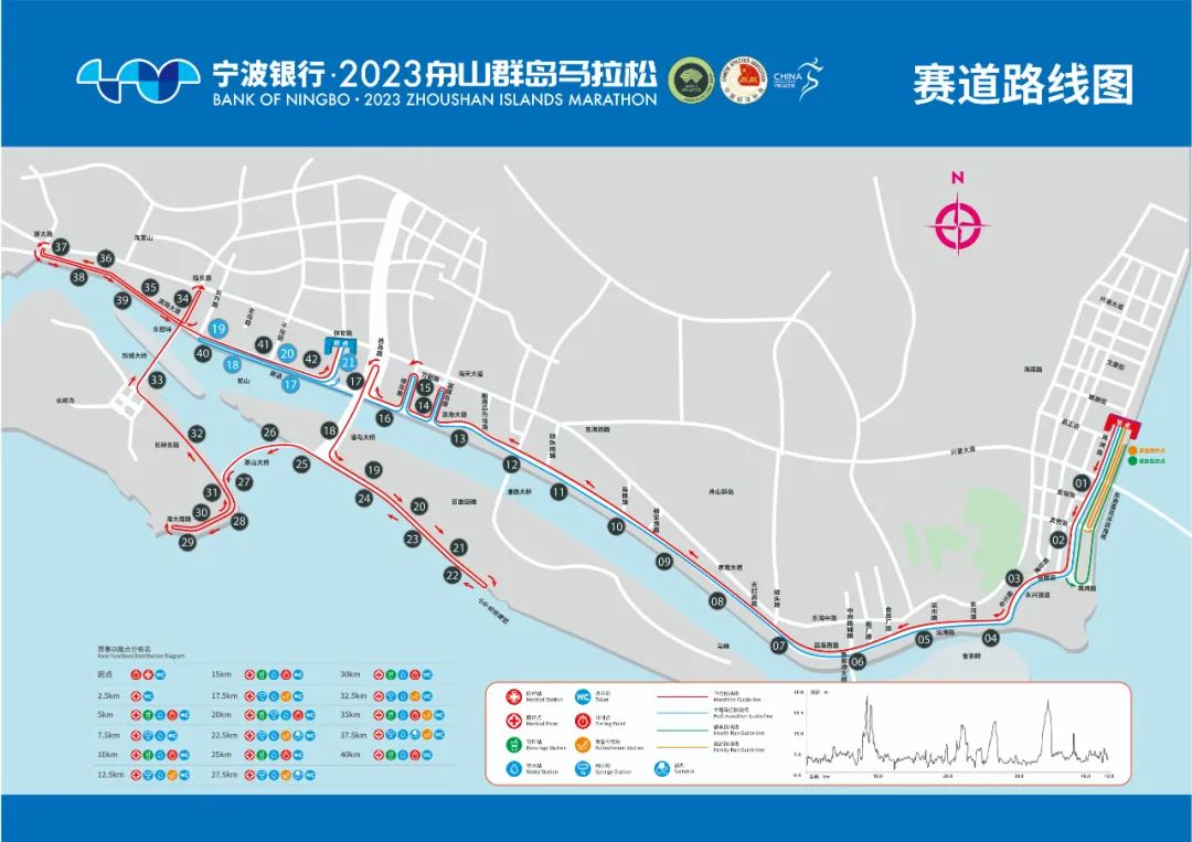 2023舟山群島馬拉松