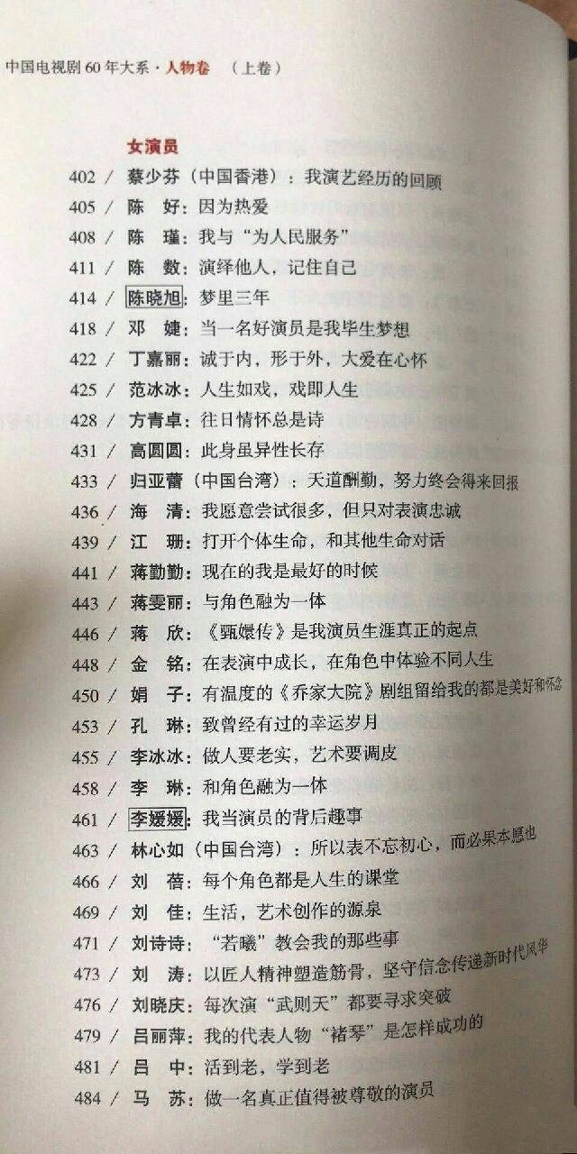 中國電視劇60年大系·人物卷