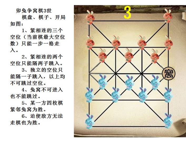 卯兔爭窩棋