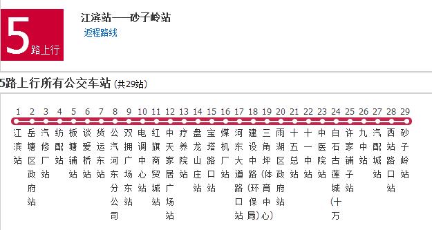 湘潭公交5路